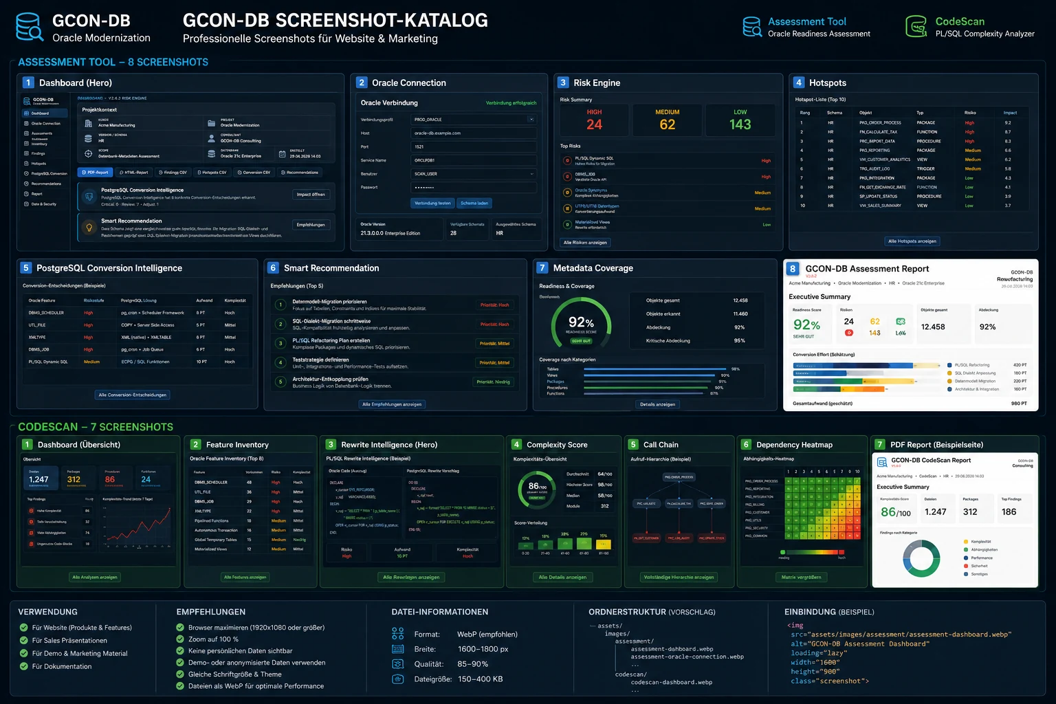 GCON-DB CodeScan und Assessment Screenshot Übersicht
